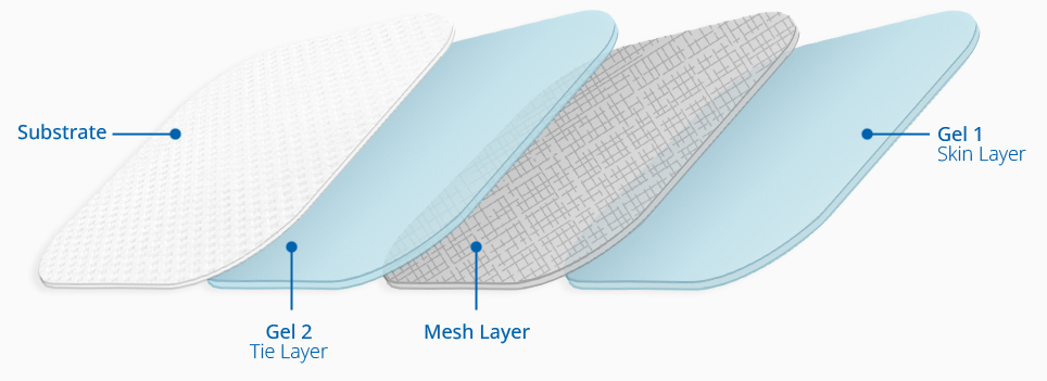 Hydrogel electrodes with conductive and substrate-adhesive layers